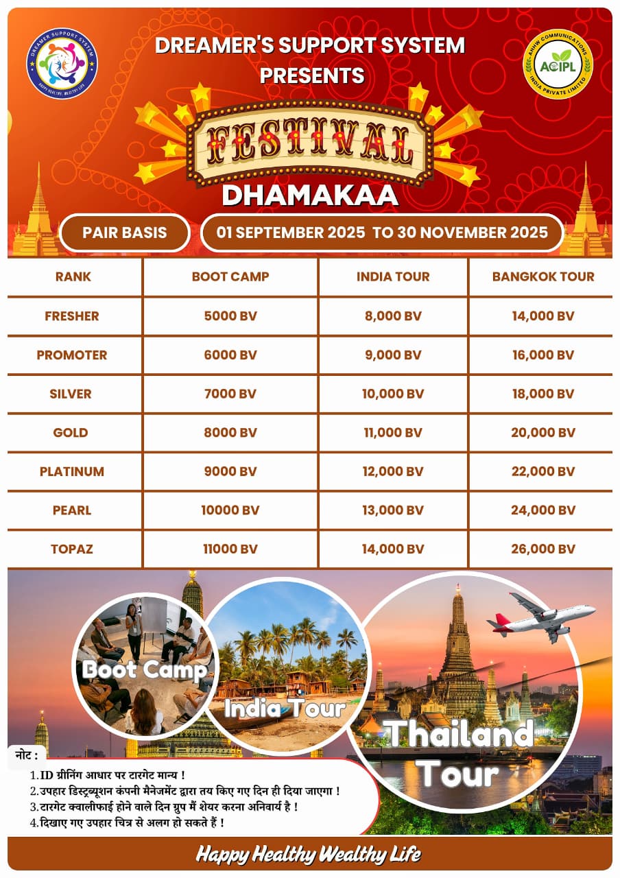 FESTIVAL DHAMAKA