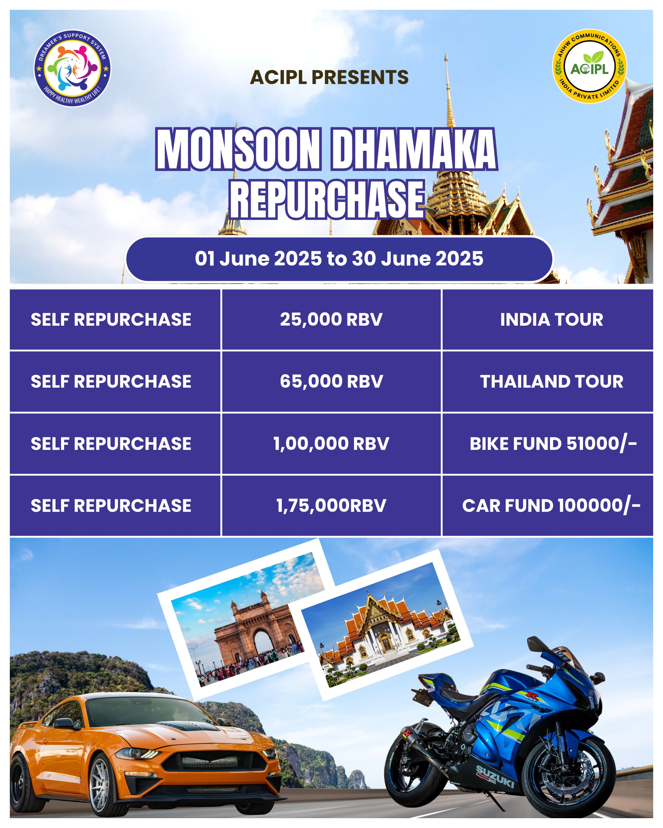 RE-PURCHASE MANSOON DHAMAKA